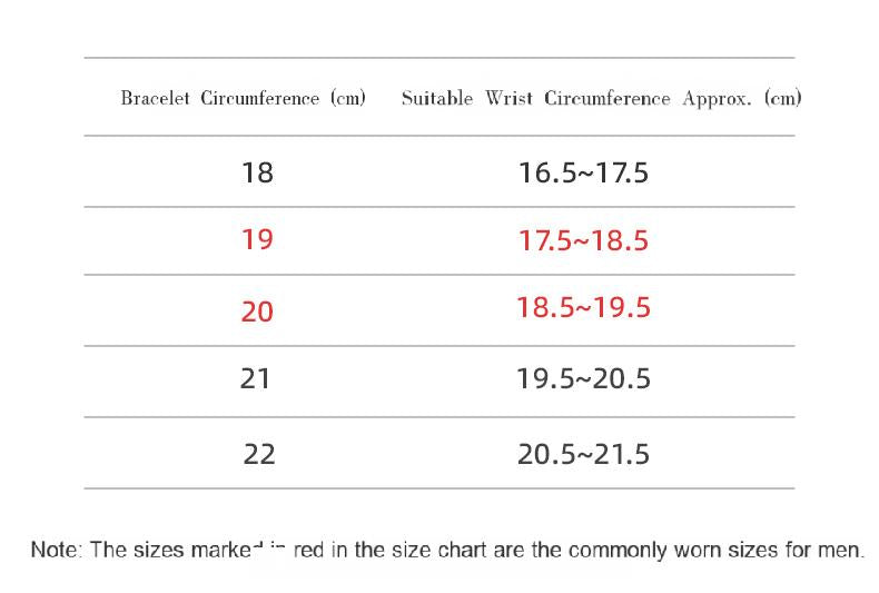 Table showing bracelet circumference and suitable wrist circumference for men