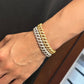 Male model wearing the bracelet on wrist.