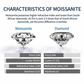 Comparison chart of moissanite and diamond characteristics on a white background