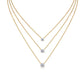 Clean white background — three oval moissanite pendants in graduated sizes, each on its own chain, layered elegantly on a bust form. The ovals catch light from multiple angles, showcasing the brilliant cut’s signature sparkle. 